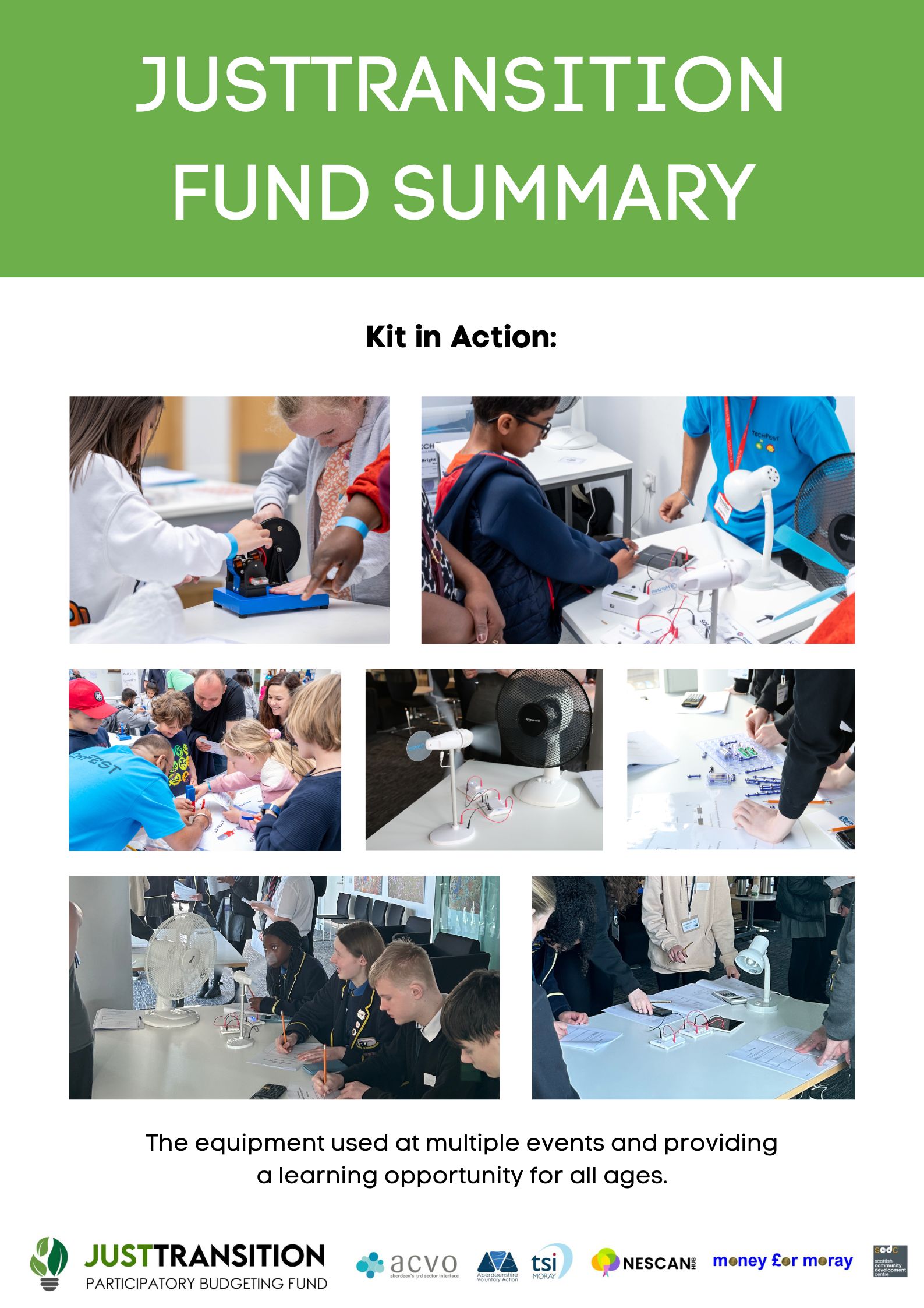 Just Transition Fund Summary July 2024